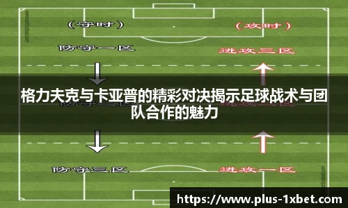 格力夫克与卡亚普的精彩对决揭示足球战术与团队合作的魅力